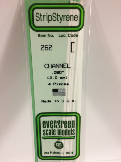 Channel 0.080 Channel 0.080
