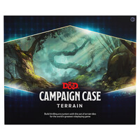 Dungeons & Dragons Campaign Case Terrain