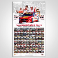 Authentic Collectables Dick Johnson Racing / DJR Team Penske 100 Championship Poles Print