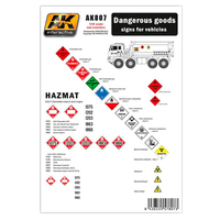 AK Interactive Dangerous Goods Signs For Vehicles Wet Transfer