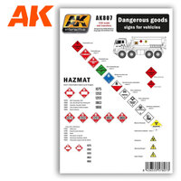 AK Interactive Dangerous Goods Signs For Vehicles Wet Transfer [AK807]