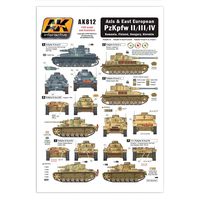 AK Interactive Axis & East European Pzkpfw II/III/IV Wet Transfer [AK812]