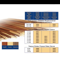 Artesania Sapelly Wood Dowel 12 x 1000mm 2pkt