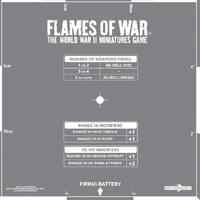 Flames of War: Salvo Template (Etched)