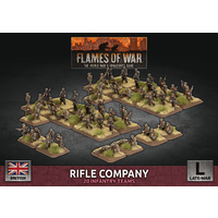 Flames of War: British: Rifle Company (96 figs Plastic)