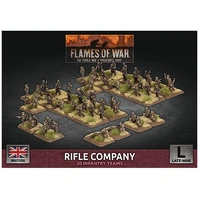 Flames of War: British: Rifle Company (96 figs Plastic)