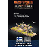 Flames of War: Finnish: 81mm and 120mm Mortar Platoons (x6)
