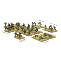 Flames of War Great War Stoss Platoon