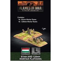 Flames of War: Hungarian: 81mm and 120mm Mortar Platoons (x8)