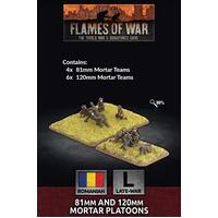 Flames of War: Romanian: 81mm and 120mm Mortar Platoons (x10)