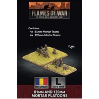 Flames of War: Romanian: 81mm and 120mm Mortar Platoons (x10)