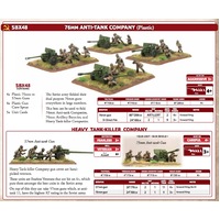 Flames of War: Soviets: 76mm Anti-Tank Company (x4 Plastic)