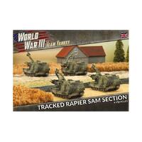 Team Yankee: WWIII: British: Tracked Rapier SAM Section