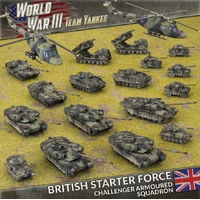 Team Yankee: WWIII: British Starter Force