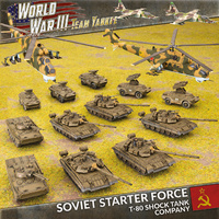 Team Yankee: WWIII: Soviet Starter Force