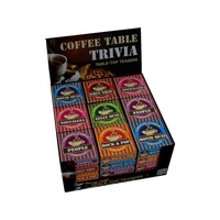 COFFEE TABLE TRIVIA