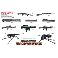 Dragon 1/35 Modern Infantry Fire Support Weapon Plastic Model Kit