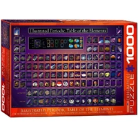 Eurographics Periodic Table Illustrated 1000Pc Jigsaw Puzzle