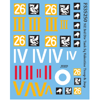 Firestorm CS Valentines 3NZ Div Tank Sq Pacific and Dingo Decals 
