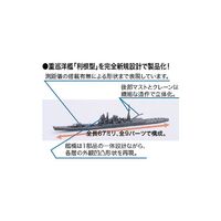 Fujimi 1/3000 Attack on Pearl Harbor The Nagumo Task-force (NWC-13) Plastic Model Kit 40149