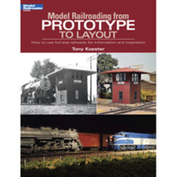 Kalmbach Model Railroading From Prototype to Layout KA12460