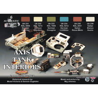 Lifecolor Interiors Of German And Italian Tanks WWII Acrylic Paint Set