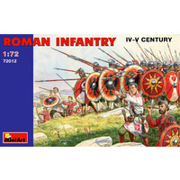 Miniart 1/72 Roman infantry. III- IV century 72012 Plastic Model Kit