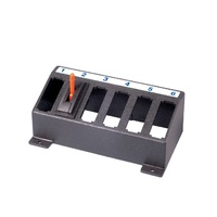 Peco Switch Console