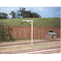 Ratio N Loading Gauge