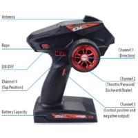 Surpass CH4 Transmitter 2 . 4 GHZ Super Response 4 - Channel Radio