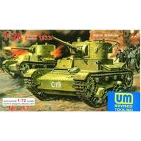 Unimodel 1/72 T-26 wz.1933 Plastic Model Kit [217]
