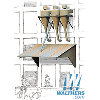 Walthers Cornerstone HO Wall Mount Dust Collectors WAL933-3510