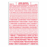 Woodland Scenics Numbers Gothic R.R. Red MG729